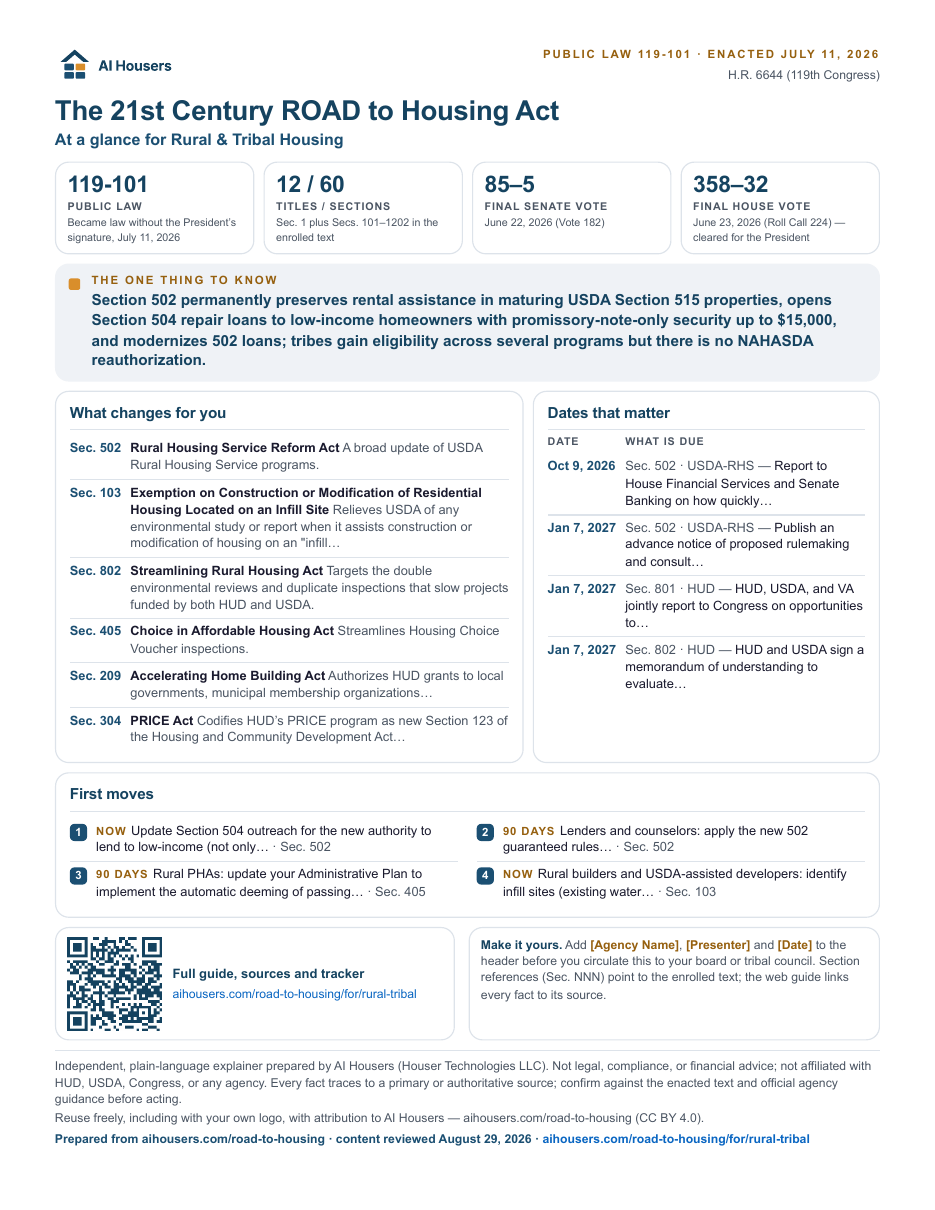 Front of the Rural & Tribal Housing at-a-glance flyer